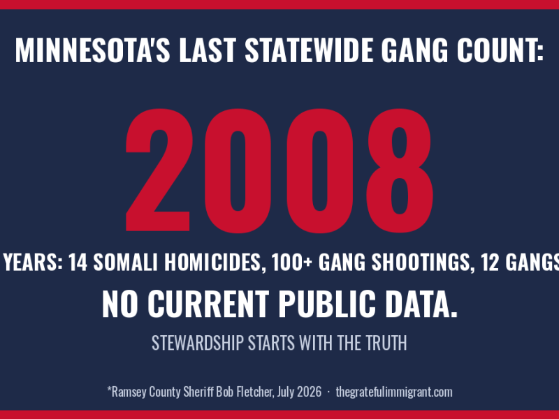 Minnesota Stopped Counting in 2008. It’s Time to Start&nbsp;Again.